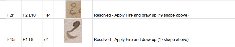 Possible number 9 above fire element